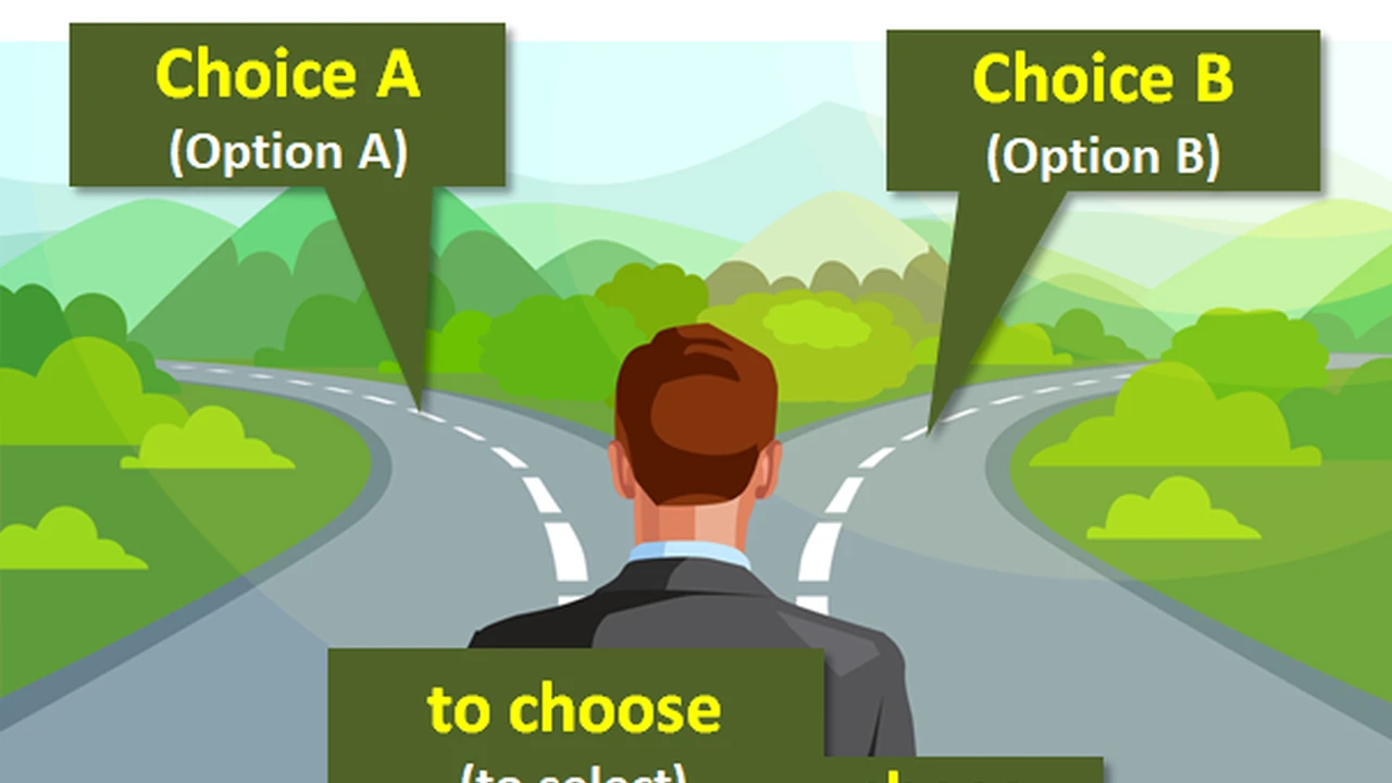 Close up on a plate of mashed potatoes, topped with baked pork chops with cream of mushroom soup, and a side of green beans.