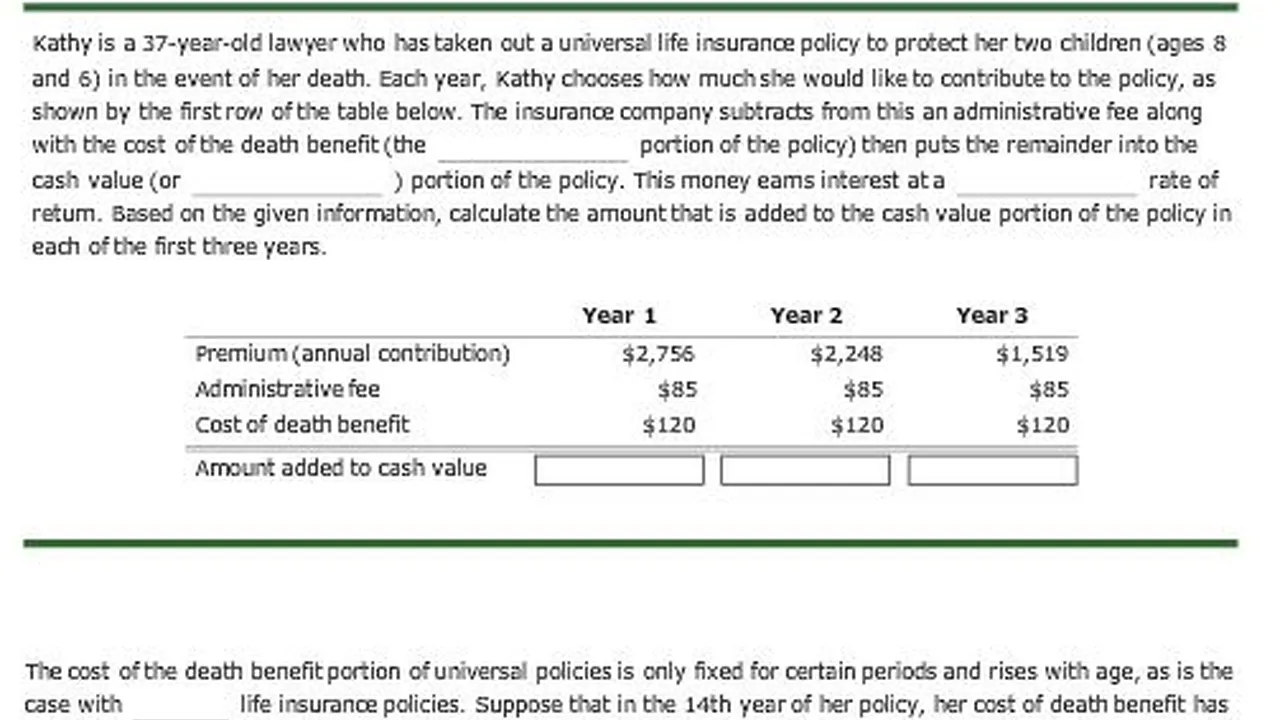 Close up on a plate of mashed potatoes, topped with baked pork chops with cream of mushroom soup, and a side of green beans.
